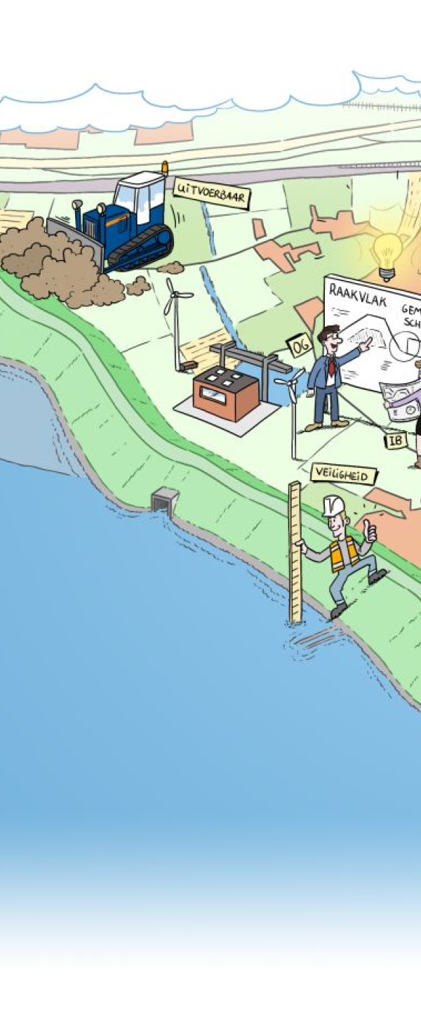Hansweert animatie.png