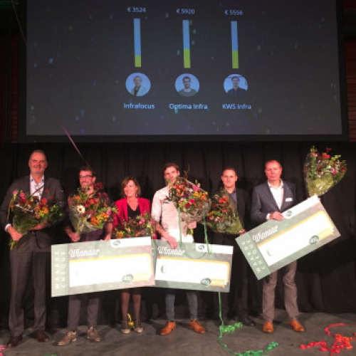 Economic Board Groningen PlasticRoad.jpg