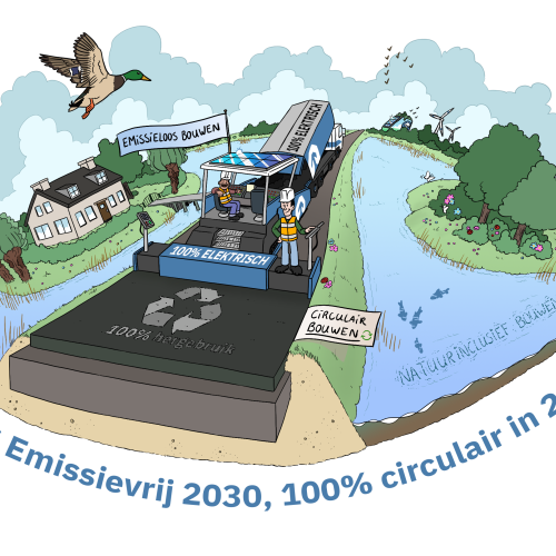 Emissievrij 2030+asfaltcentrale.png