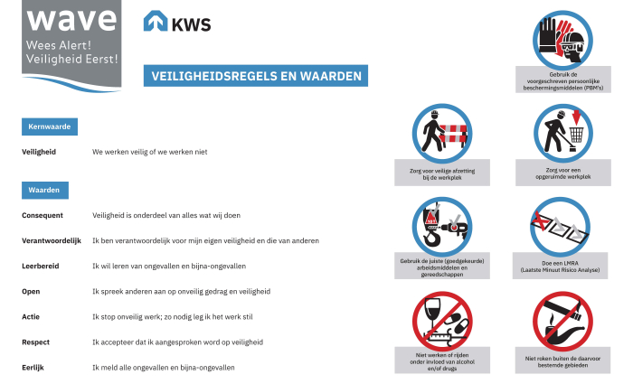 KWS_Bord_waarden_regels_Veiligheid.jpg