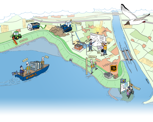 Hansweert animatie.png