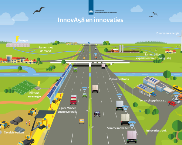 200910 Proeftuin Twitter.jpg